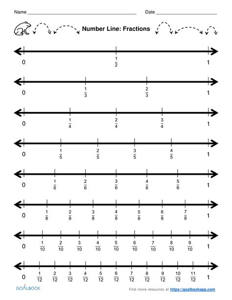 Number Line For Fractions Printable